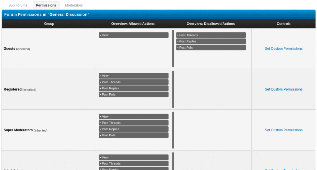 MyBB Admin CP Permissions