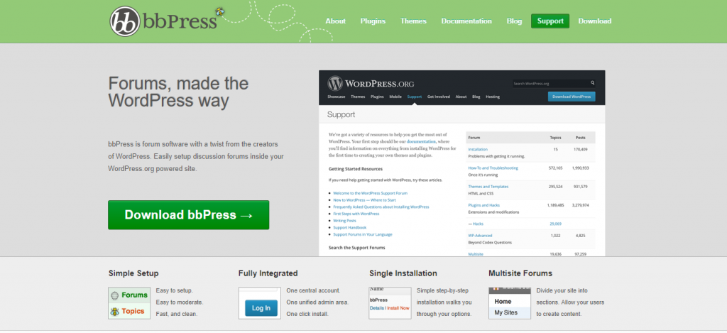 bbPress plugin for WordPress